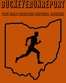 BRR Girls Preseason Individual XC Rankings 2025
