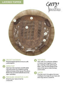 Thumbnail: Layered Topper by Envy