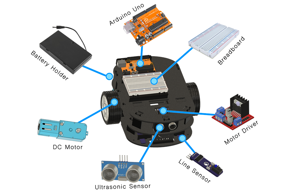 Thumbnail: Creator Micro-Bot