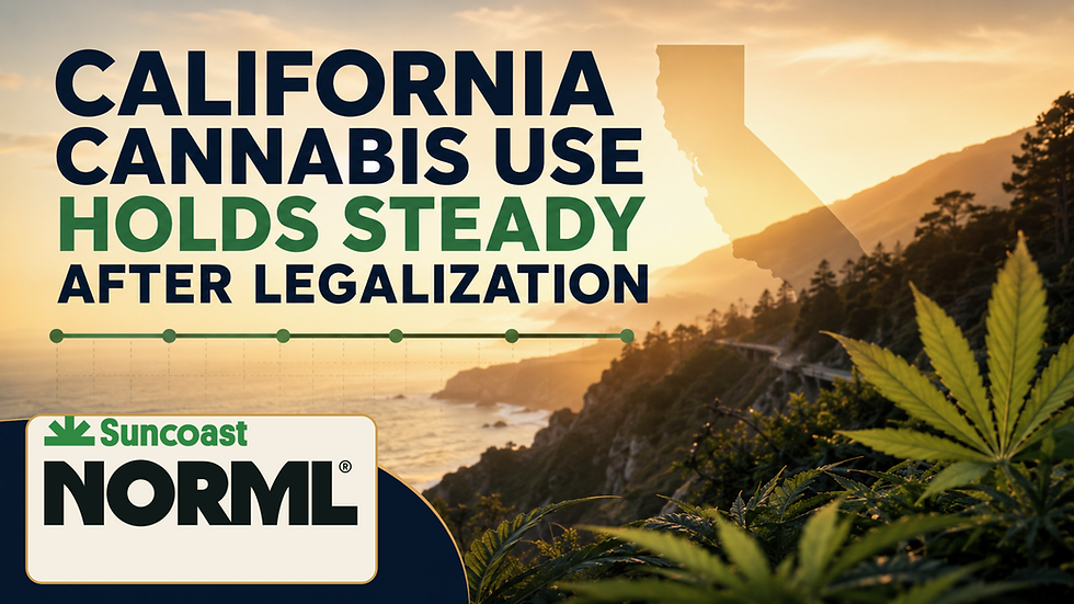 California Cannabis Use Held Steady After Legalization, New Study Finds