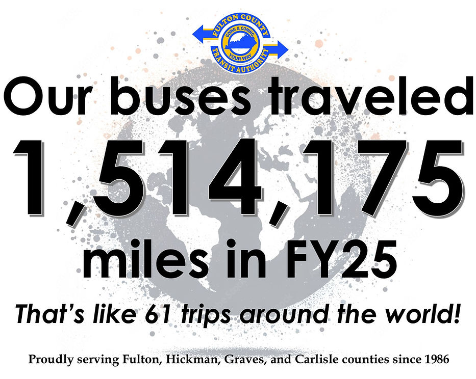 FY25 miles traveled.jpg