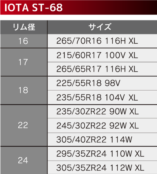 iotaサイズ表.png