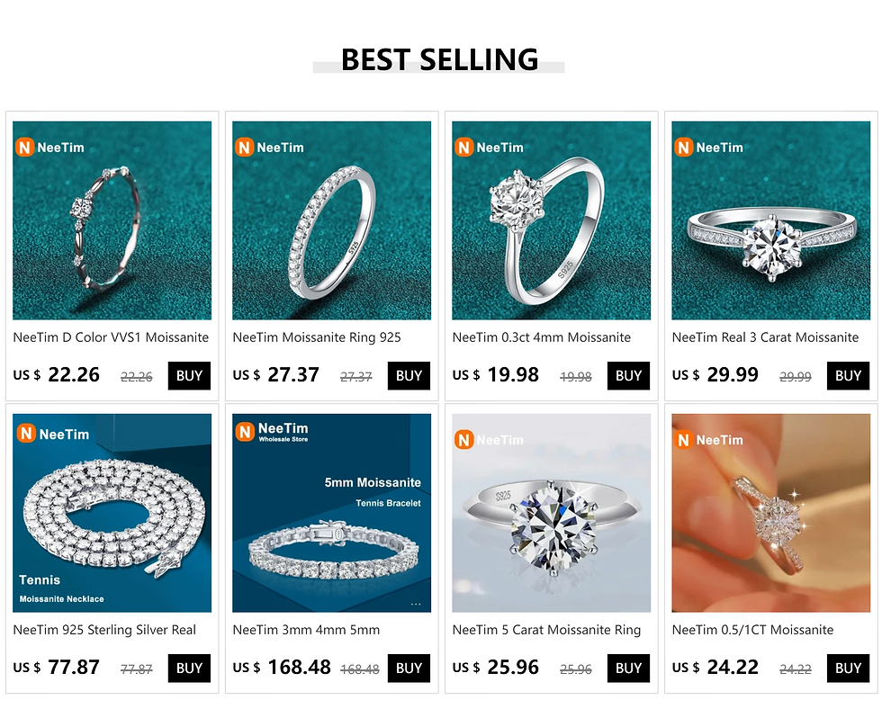 Thumbnail: NeeTim Moissanite Stud Earrings for Women S925 Sterling Silver White Gold Plated