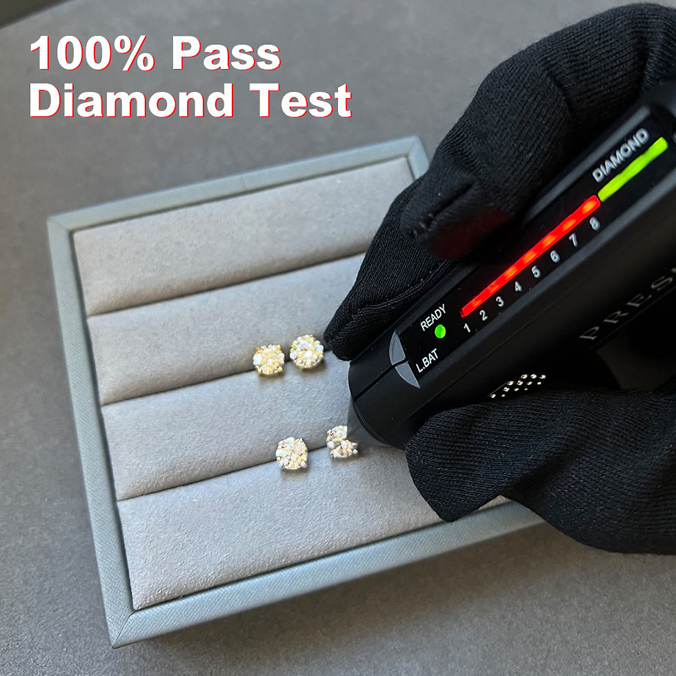 Thumbnail: Sweetrain GRA Certified 0.2-2CT Real Moissanite Stud Earrings D Color VVS1 Lab D