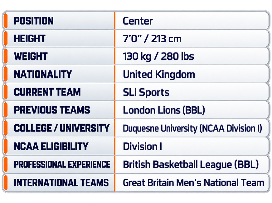 Sports Player Profile Infographic.png