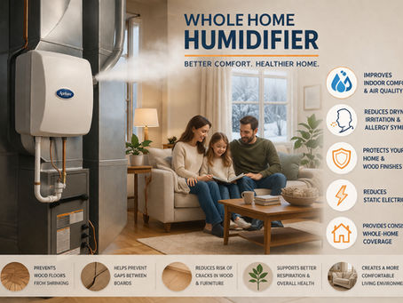 Do You Need a Whole-Home Humidifier? Signs, Benefits, and What to Expect