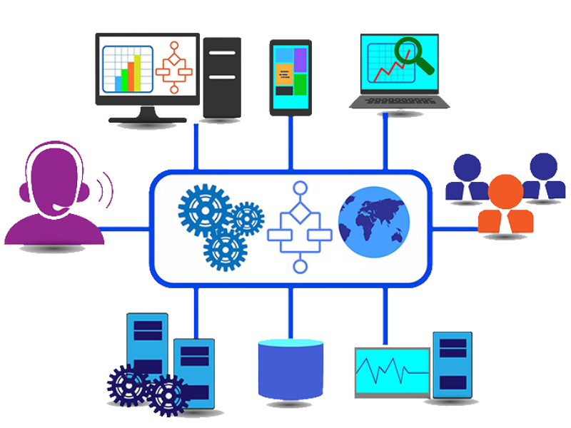 E COMMERCE APPLICATION