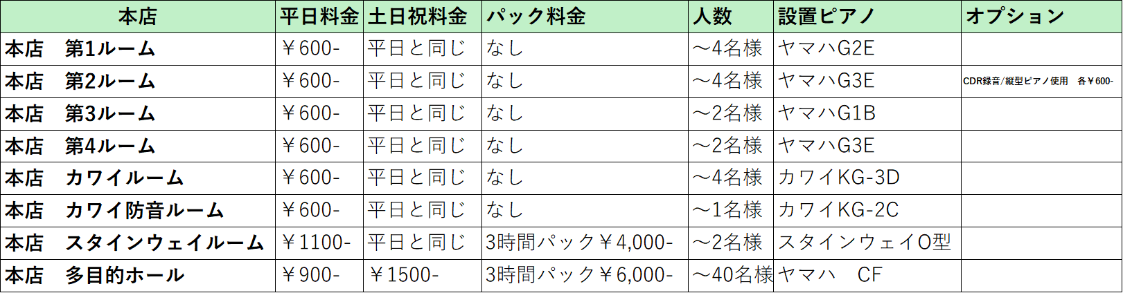 ryoukin_honten_big.gif