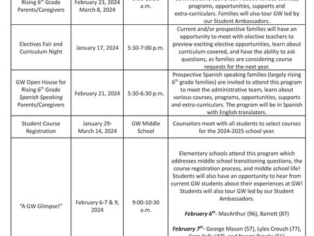 GW MS Events (English + Spanish)