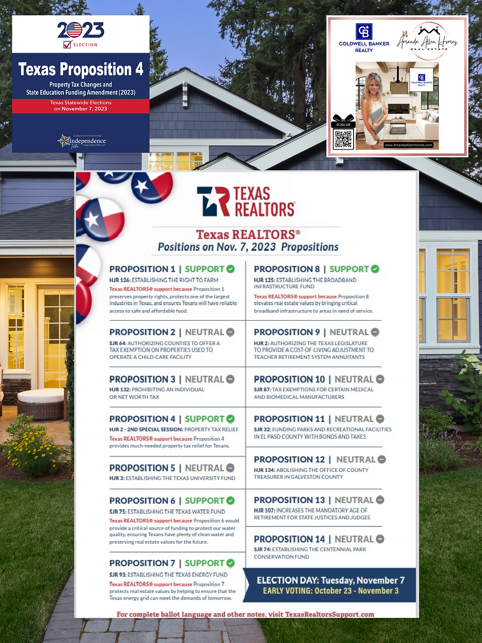 Property Rights, Taxes, and More: The Texas Propositions Explained