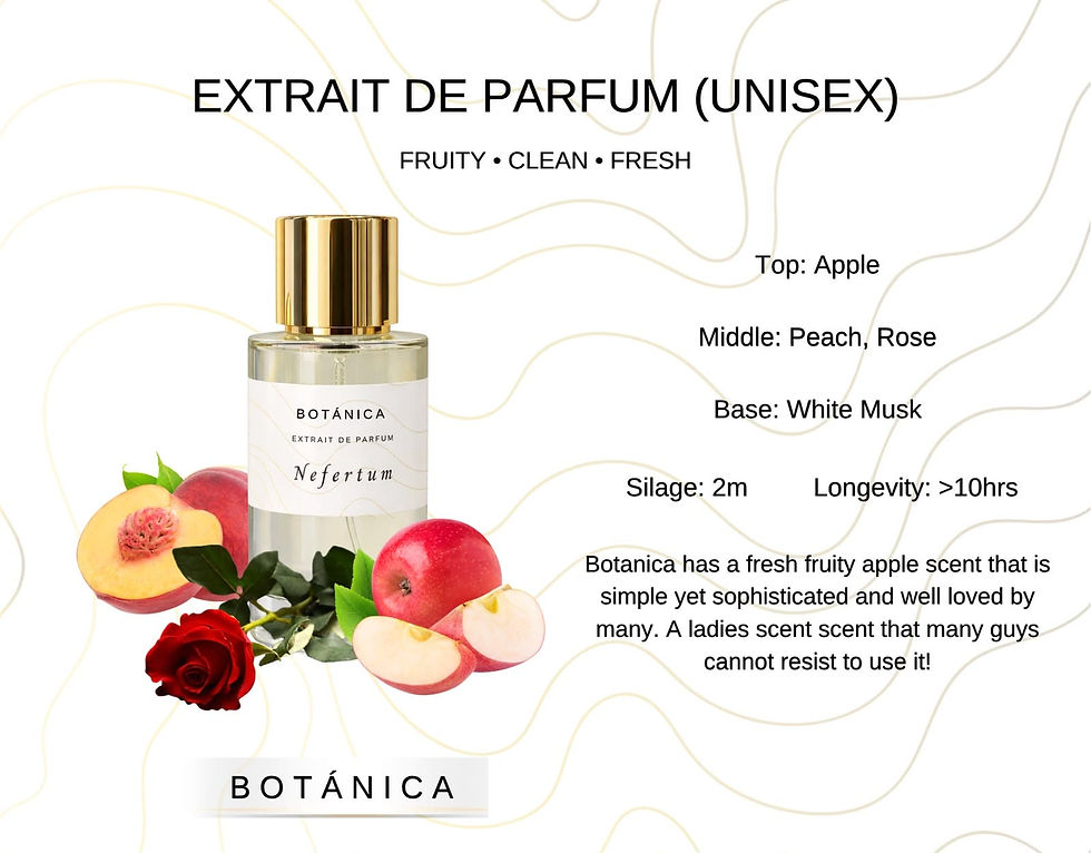 Nefertum premium perfume Botanica | Luxury fragrance Singapore | Hiew