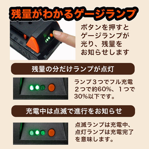 収納袋付]24VポータブルエアコンプレッサーLX CAP08-JP | YARD