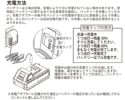 18Vバッテリー専用充電器 | YARD FORCE JP