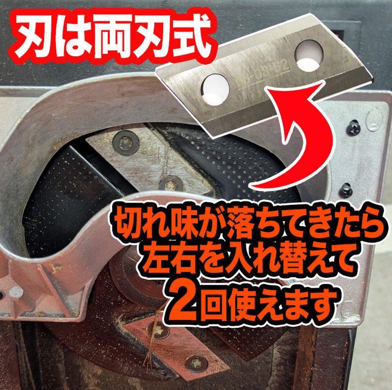 ガーデン枝シュレッダーFit ER U44-JP | YARD FORCE JP