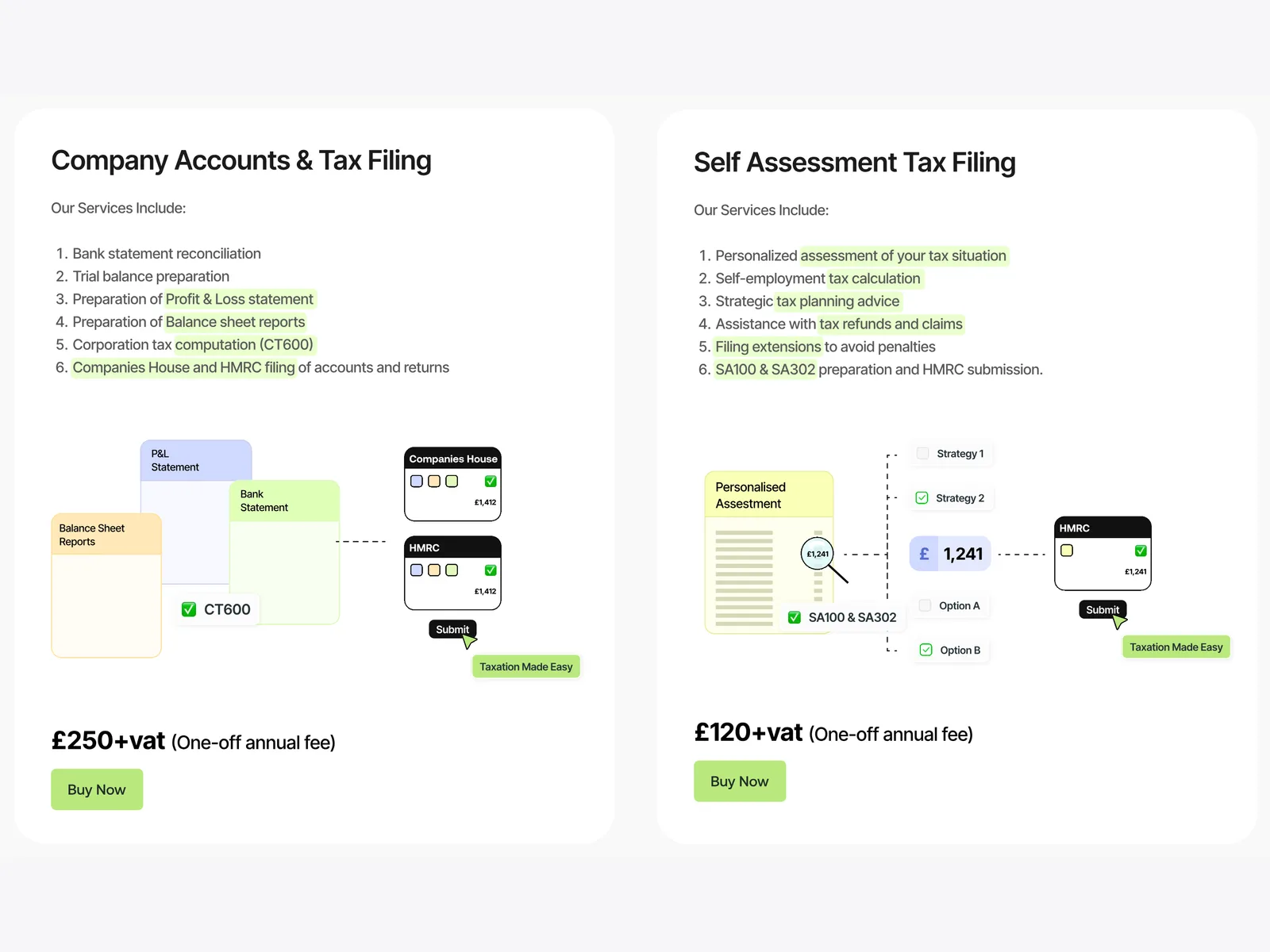 New service cards list what’s included and show the workflow, then the price.