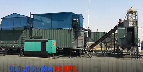 Processing plant 