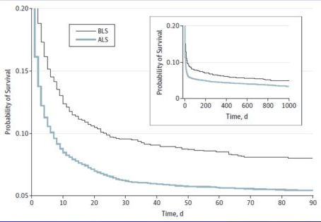 まだ慌てて挿管しなくていい