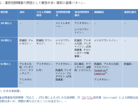 総合診療 2017年 2月号 に記事掲載されました