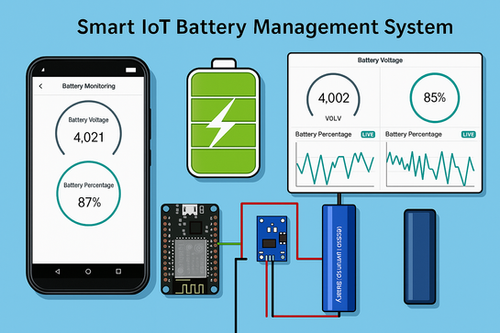Smart IoT Battery Management System | LearnElectronics India