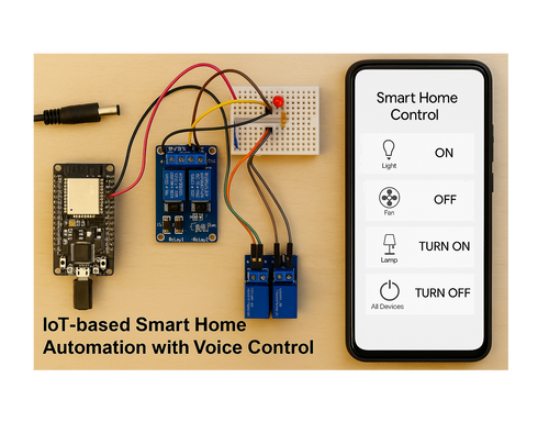 Wireless Router For Home Automation With Voice Control
