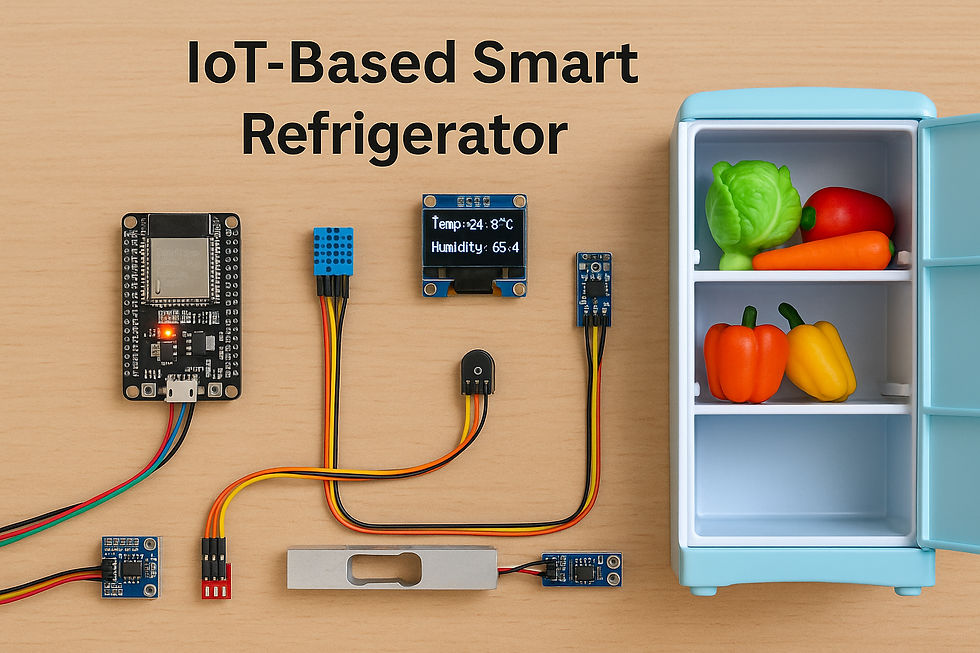 IoT-Based Smart Refrigerator