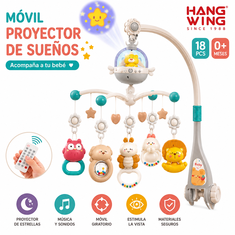 Miniatura: Móvil Musical Para Bebé Con Control Remoto Y Proyector