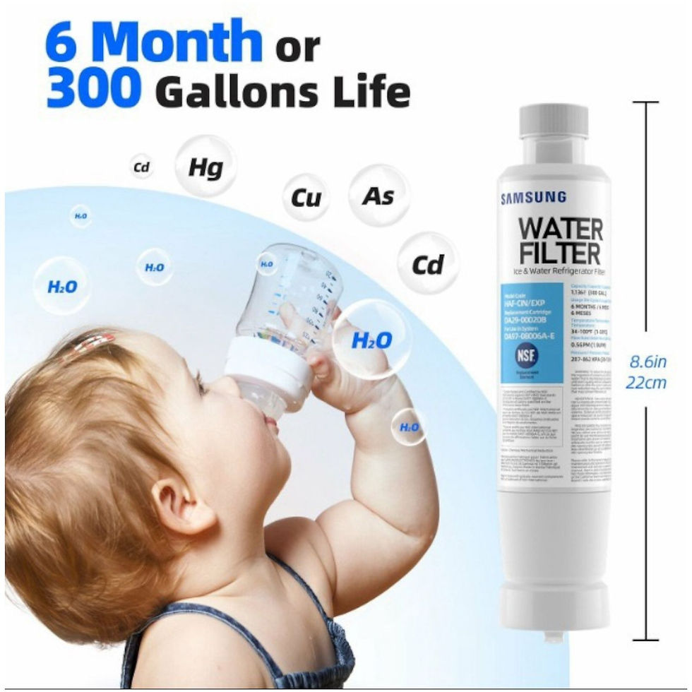 Miniatura: Filtro De Agua Refrigerador Samsung Da97-08006c Da97-17376b