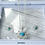 Thumbnail: Larimar Sol Set