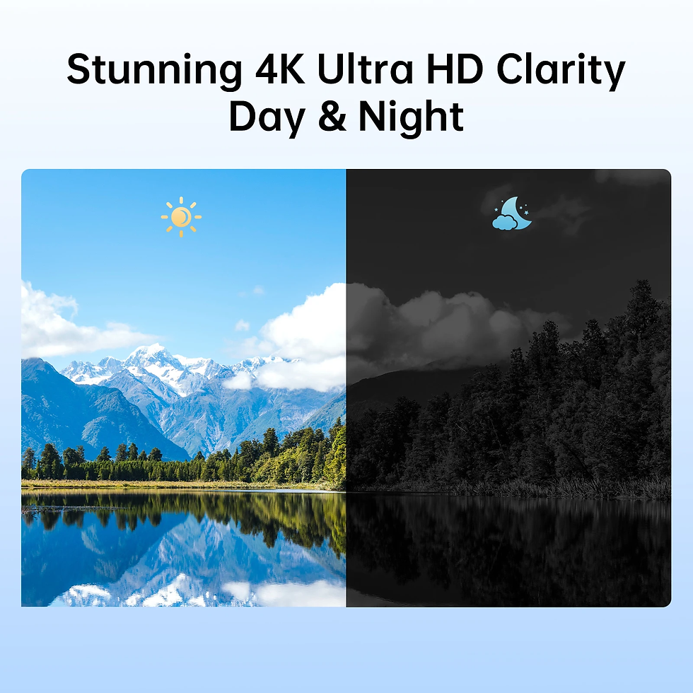 Thumbnail: （US in Stock） Walksnail Avatar Moonlight Kit 4K/60Fps Built-In EIS Gyroflow FOV 