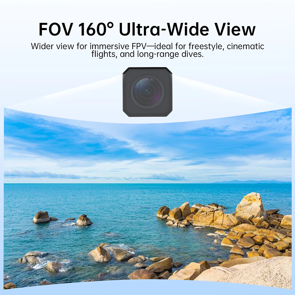 Thumbnail: （US in Stock） Walksnail Avatar Moonlight Kit 4K/60Fps Built-In EIS Gyroflow FOV 
