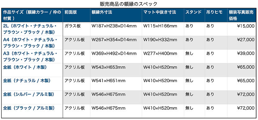 岡山茂樹風景写真館
since1999 /ART STORE額縁スペック