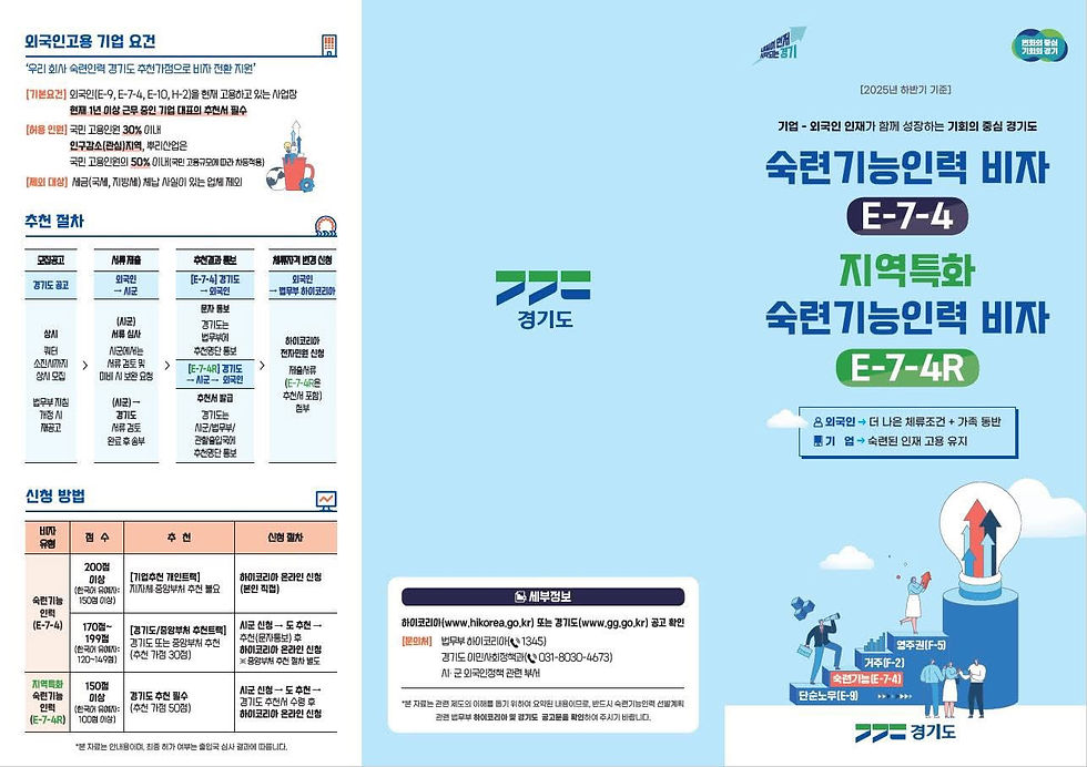 경기도 E-7-4 / E-7-4R_(지역특화) 숙련기능인력 비자 안내_Gyeonggi-do E-7-4 / E-7-4R (Regional) Skilled Worker Visa – Quick Guide