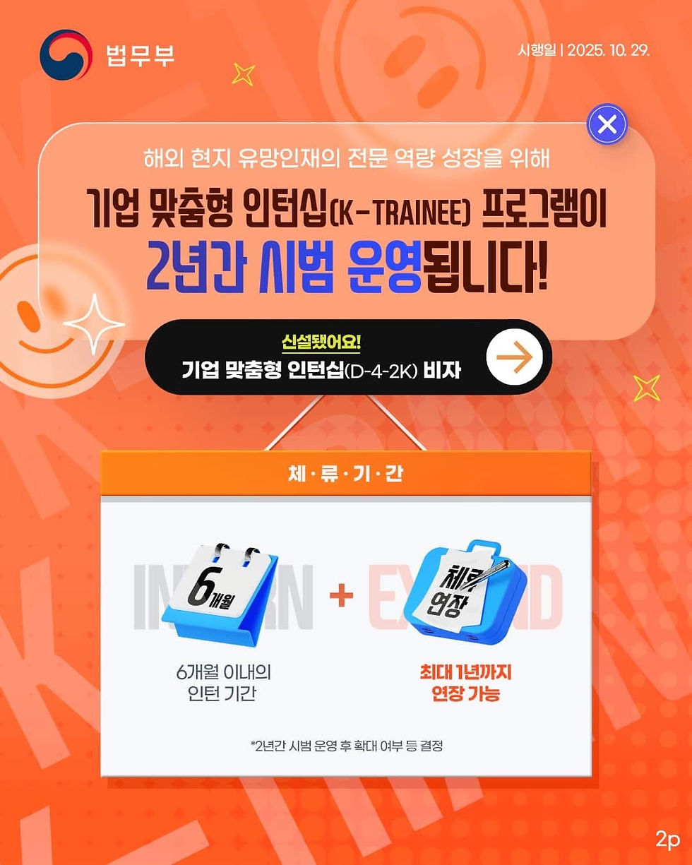 K-Trainee(D-4-2K) 프로그램_NICE B0SS