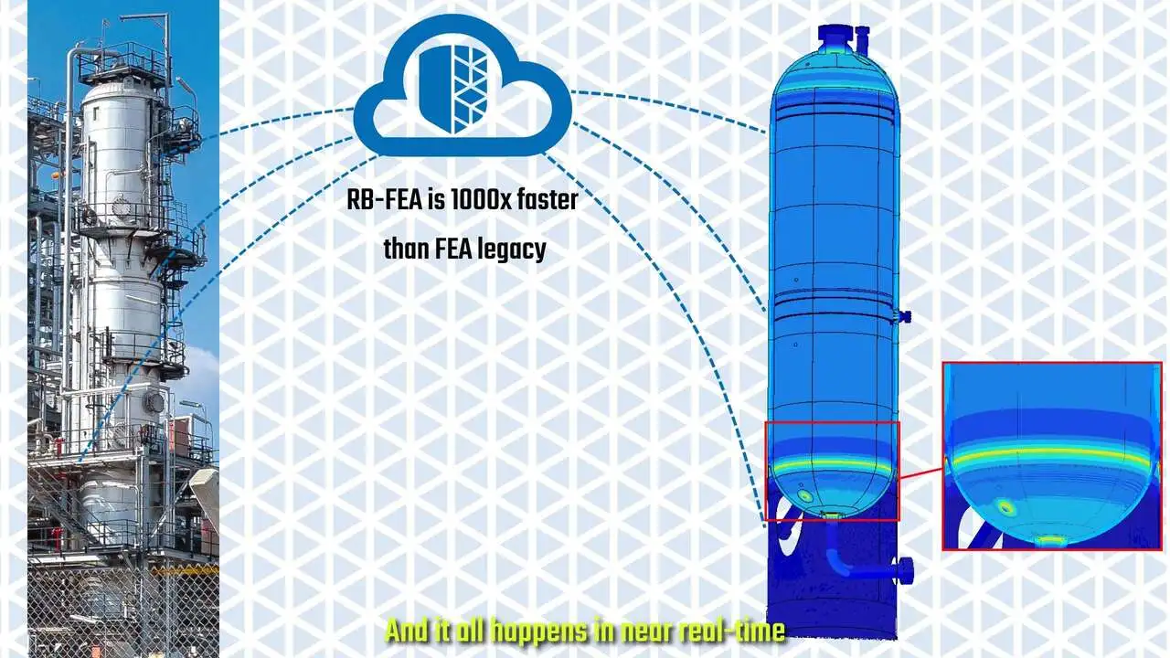 Due to the intricacy and scale of the operation, turnaround maintenance is often planned well in advance to ensure it occurs as fast and safely as possible. Moreover, assets, such as refineries, are often ageing, with the average asset in the United States, for example, built more than 40 years ago. As a result, asset operators often must deal with increased wear and tear and are constantly looking for ways to increase facility uptime while maintaining safety.