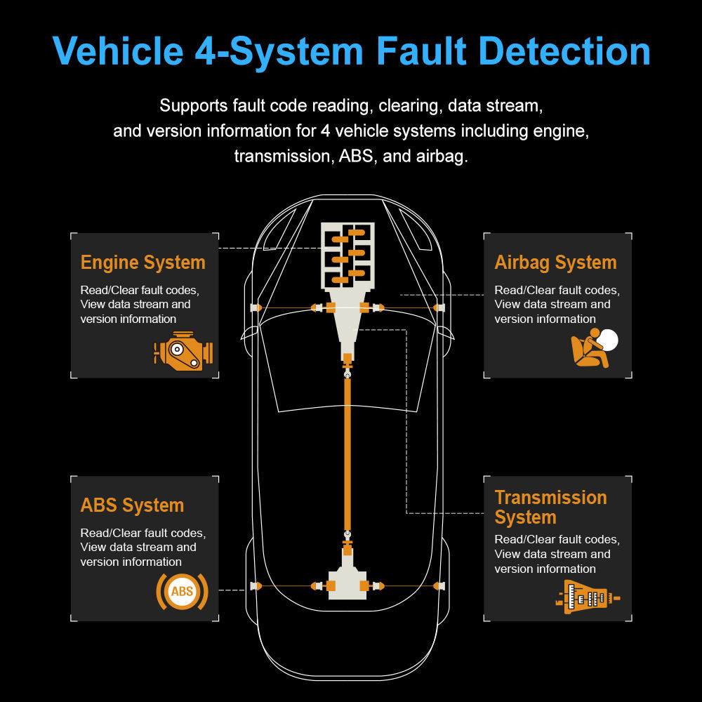 M500 Series | High-Resolution Four-System Diagnostic Scanner