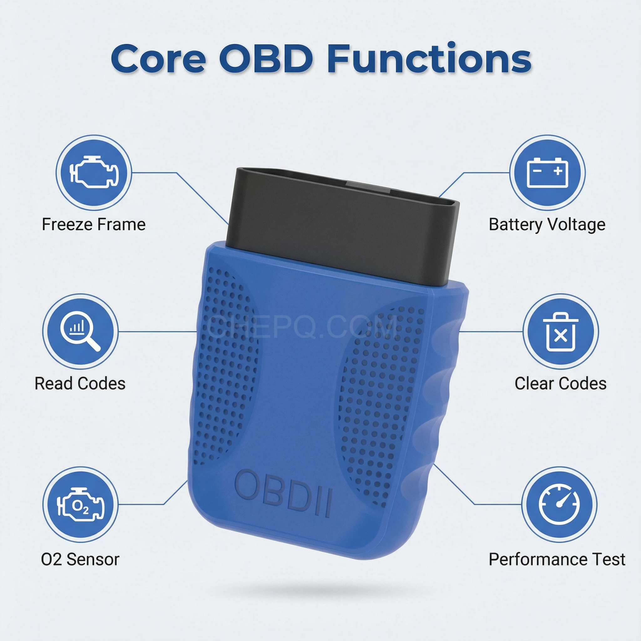 V30 Series | High-Stability Mini OBDII Scanner with Bluetooth 5.4