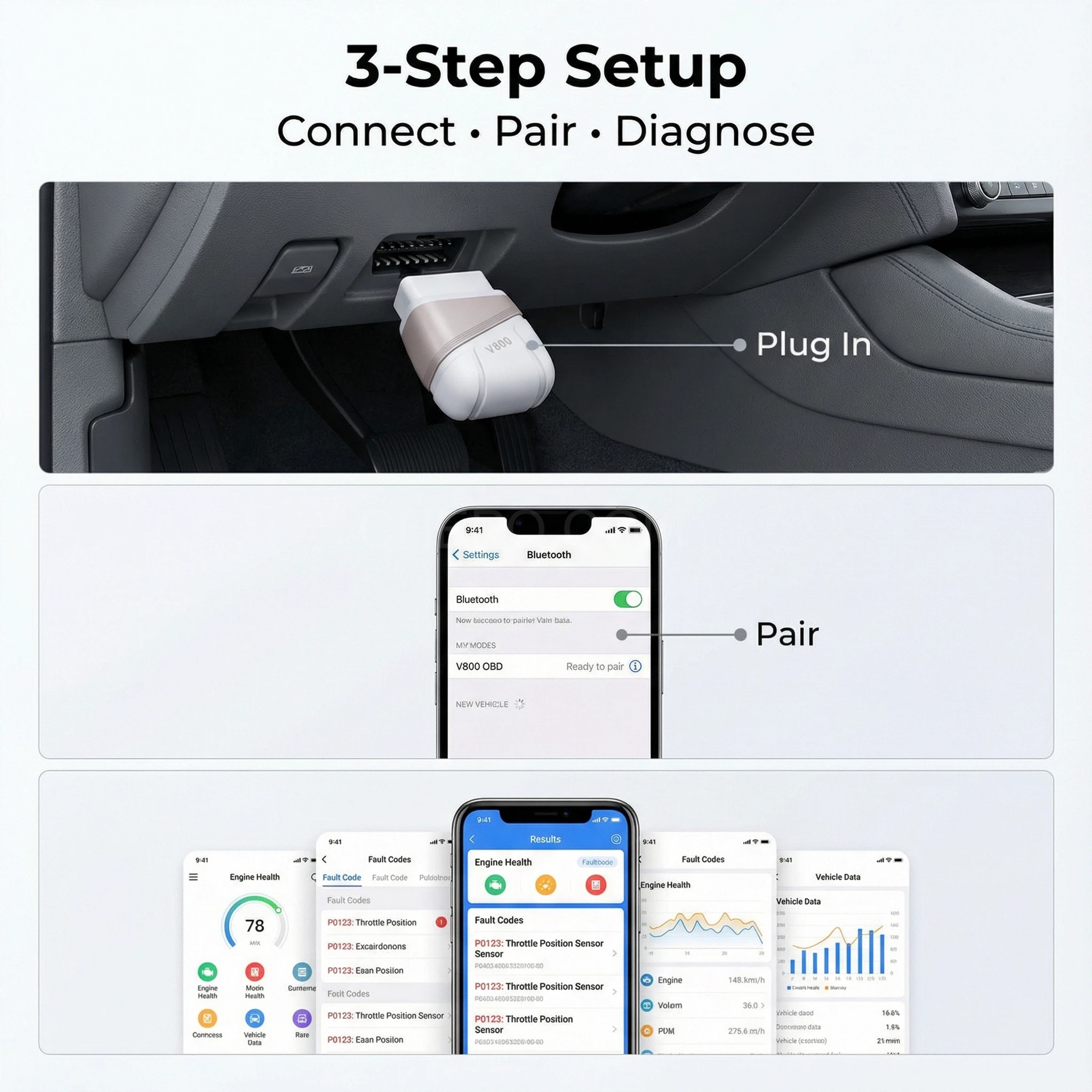 V800 Intelligence Series | Advanced AI-Powered Car Diagnostic Tool