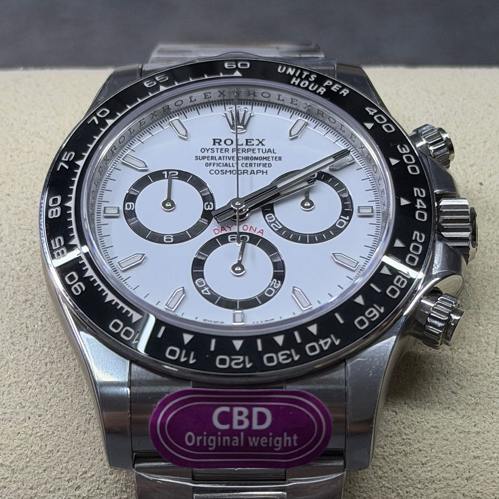 Super Clone Daytona 126500