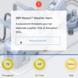 IBM Watson Model Factory