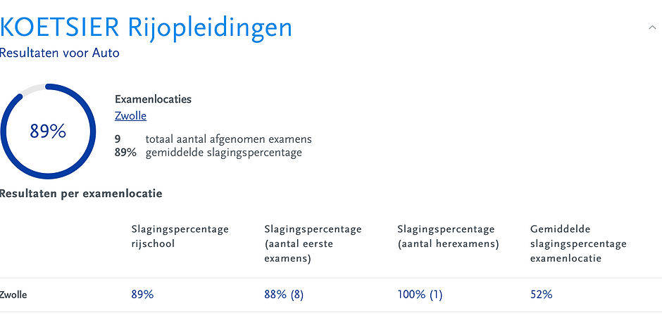 Scherm­afbeelding 2023-02-09 om 20.20.52.png
