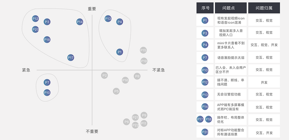 四象限222.png