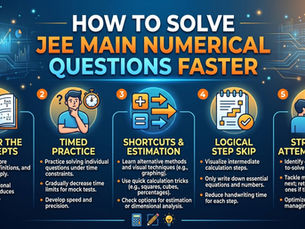 Infographic titled "How to Solve JEE Main Numerical Questions Faster" detailing a five-step strategy: Master the Concepts, Timed Practice, Shortcuts & Estimation, Logical Step Skip, and Strategic Attempt Order.
