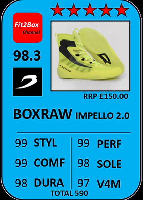 BOXRAW Impello 2.0 Boxing Boots.png