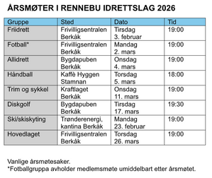 Årsmøter i Rennebu IL