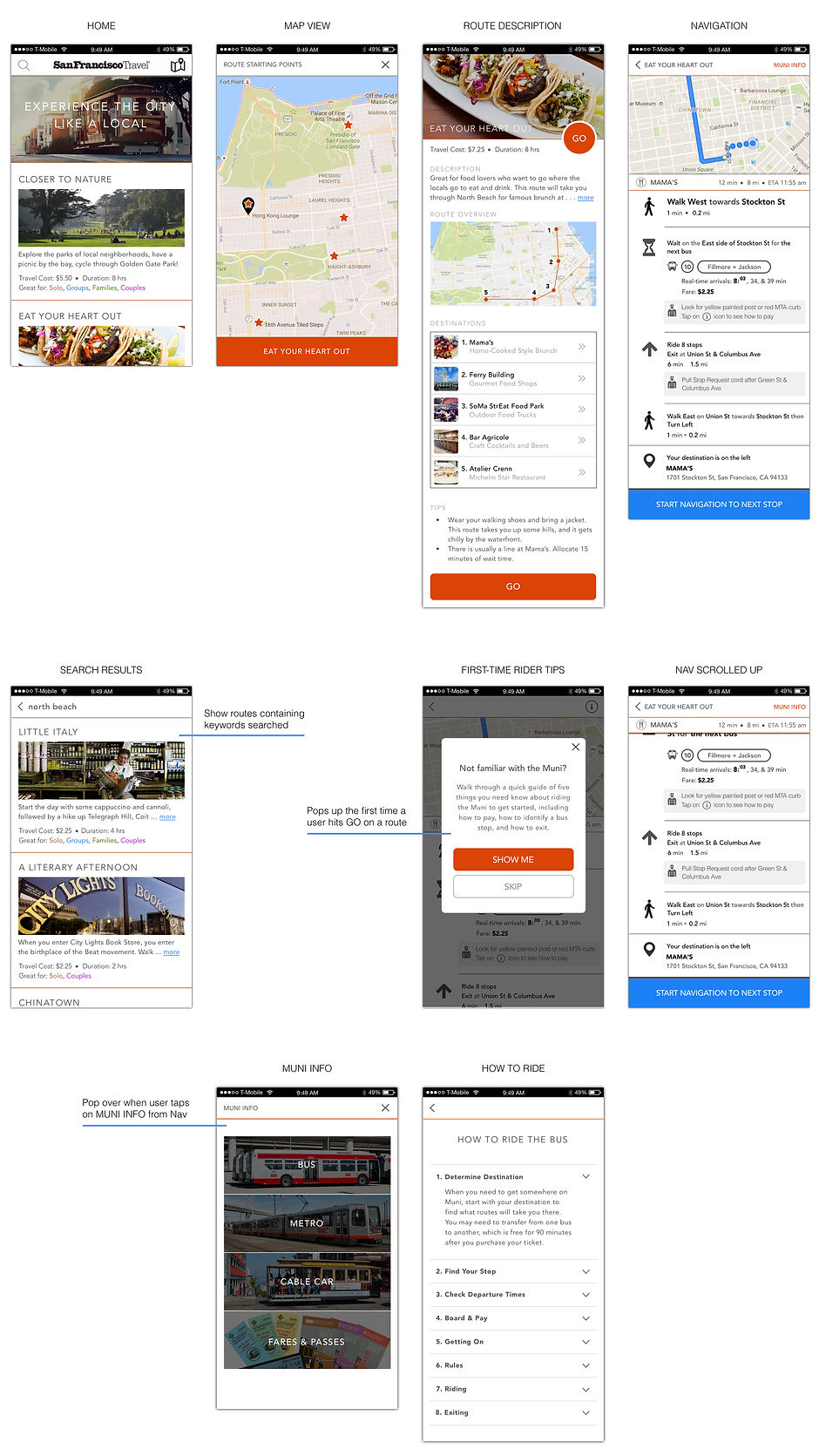 SFTravel Visual Design Flow.001.jpeg