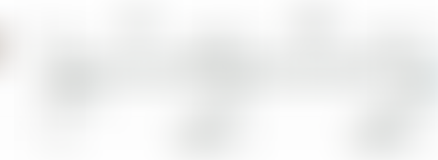 Upsetting the usual order