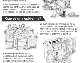 Comunidades y Covid