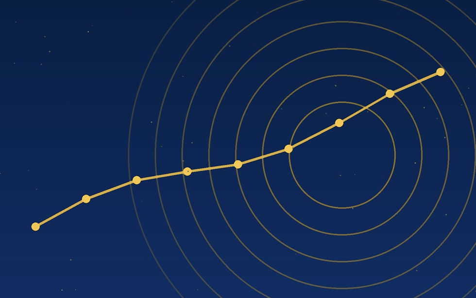 Abstract navy and gold graphic of a rising line of points, suggesting steady career growth