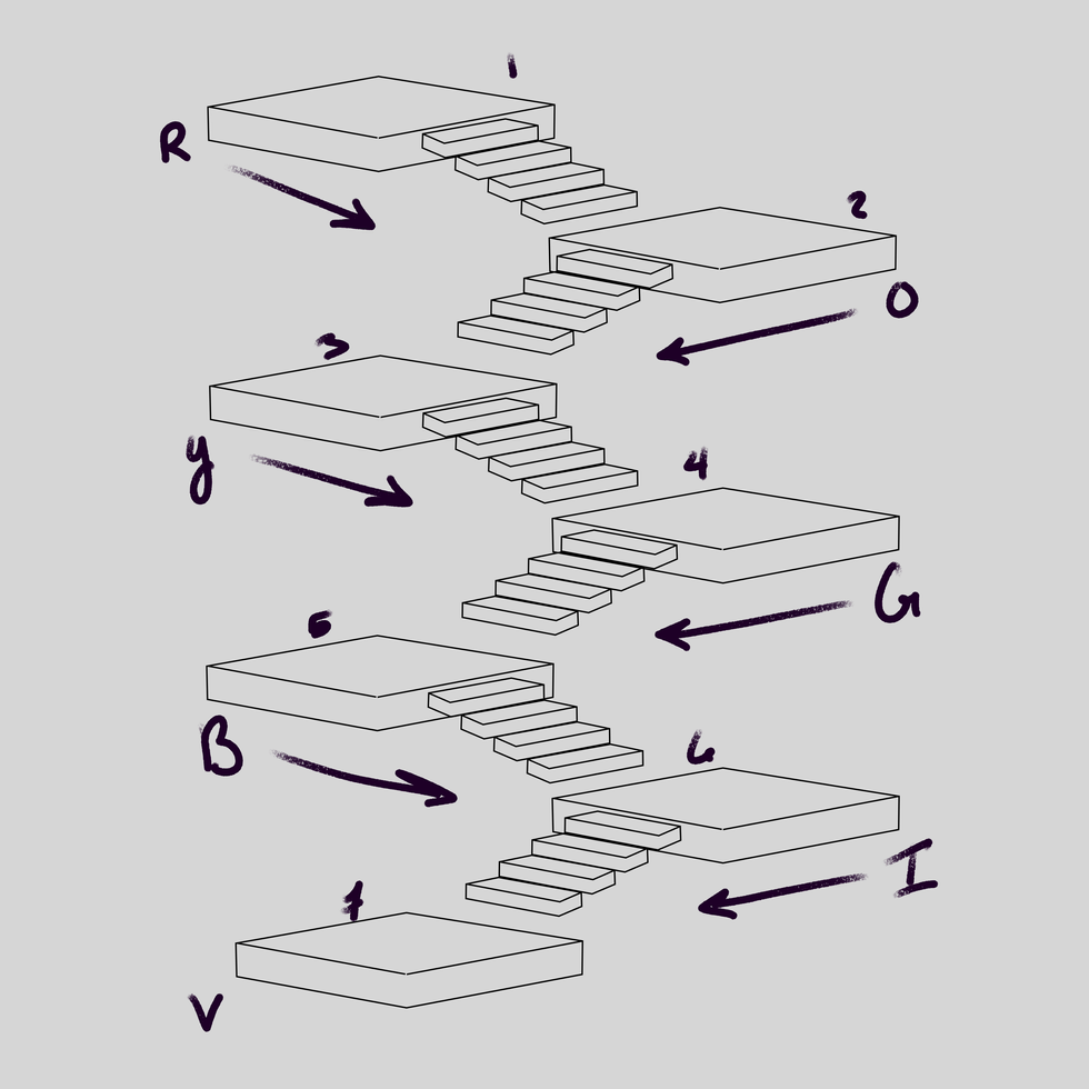 A graphic sketch