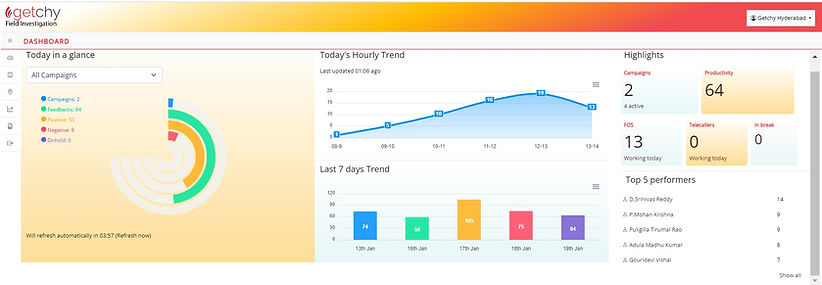 Dashboard